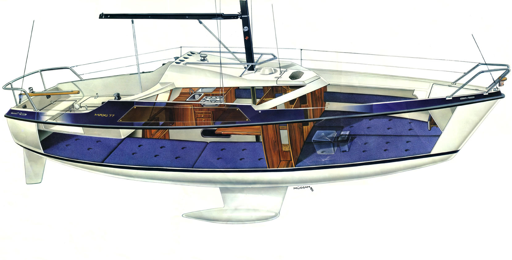 segelyacht maxi 77